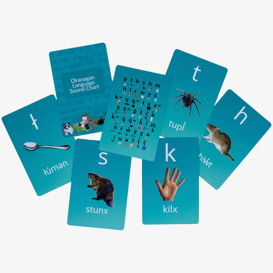 Okanagan Language Sounds Cards