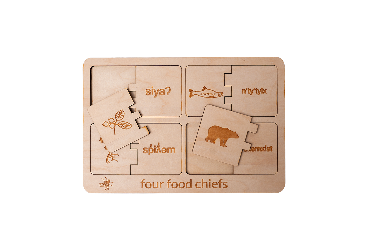 Four Food Chiefs Puzzle