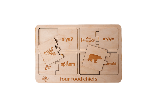 Four Food Chiefs Puzzle