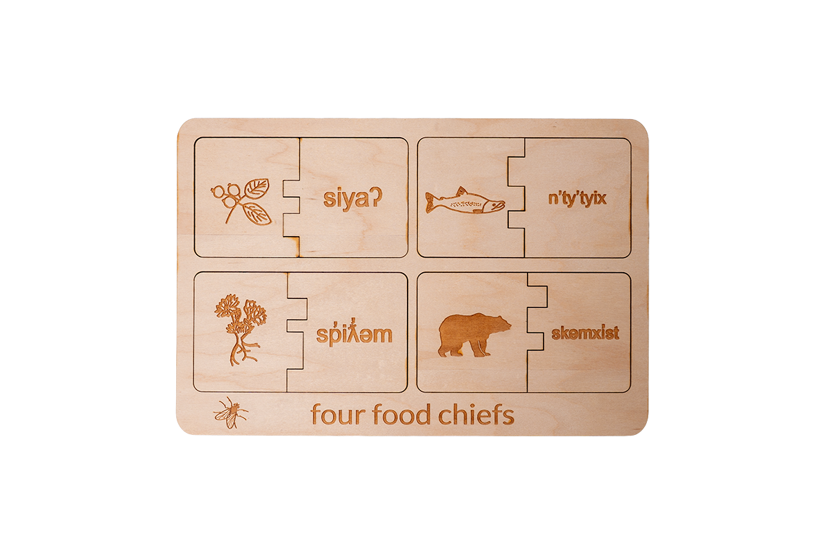 Four Food Chiefs Puzzle